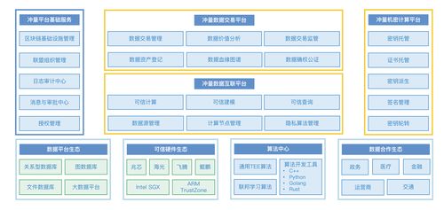 沖量在線完成數(shù)千萬元Pre-A輪融資，元禾原點(diǎn)領(lǐng)投，IDG資本跟投，加速基礎(chǔ)軟件服務(wù)布局