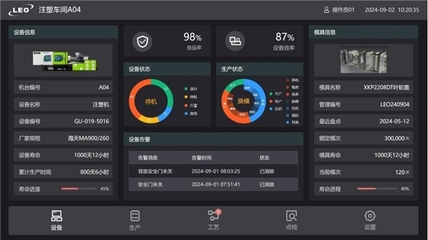 建設(shè)高標(biāo)準(zhǔn)5G全連接工廠 利歐董事長引領(lǐng)智能制造新階段